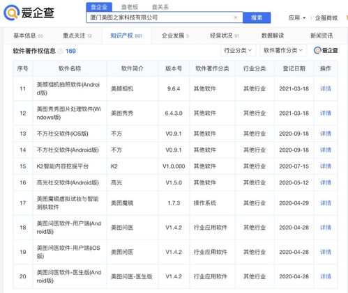 美圖秀秀網(wǎng)遭罰關(guān)停，美圖公司緊急澄清 與集團(tuán)核心應(yīng)用無關(guān)